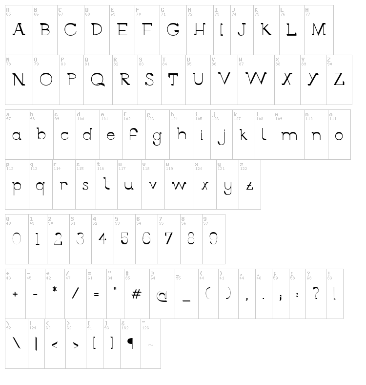 Berlin Allee font map